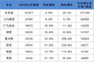 新利体育网页登录截图1